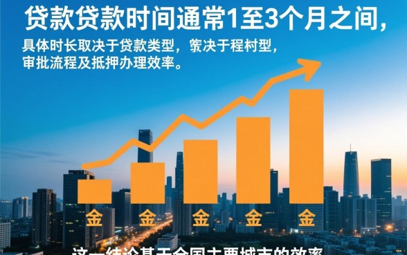 公积金贷款放款时间一般多长,审批后多久能到账 公积金贷款放款时间一般多长