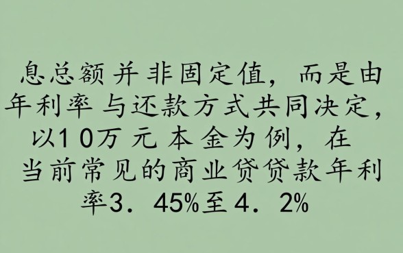十万块钱贷款一年利息是多少
