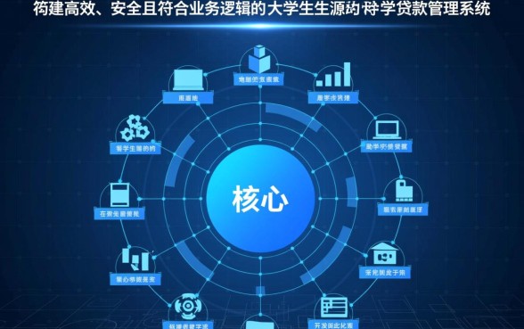 大学生生源地助学贷款申请表怎么填,去哪里打印盖章? 大学生生源地助学贷款申请表怎么填