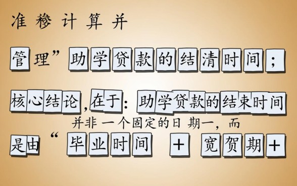 大学生助学贷款什么时候结束
