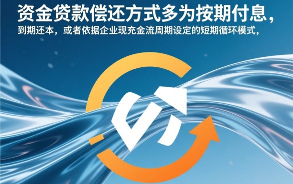 流动资金贷款的偿还方式多为