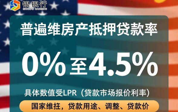 个人房产抵押贷款利率是多少