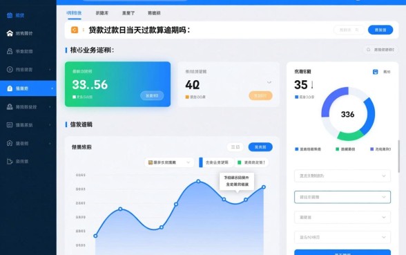 贷款还款日当天还款算逾期吗