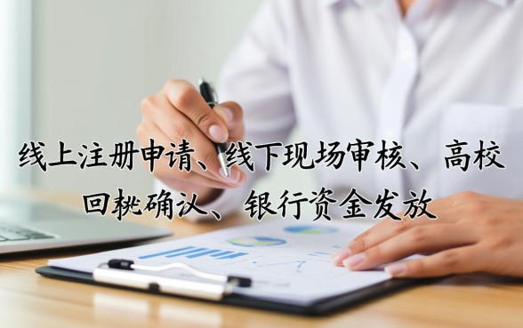 生源地助学贷款如何申请,需要什么材料? 生源地助学贷款如何申请