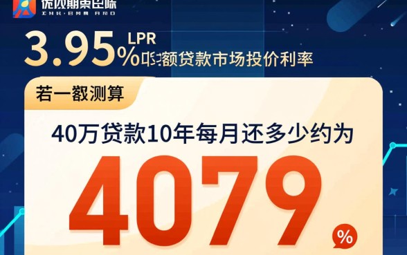 40万贷款10年每月还多少