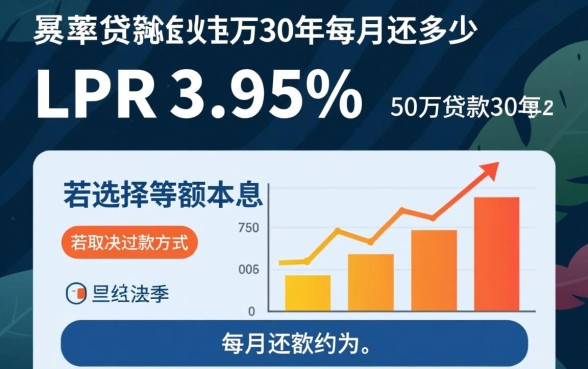 50万贷款30年每月还多少