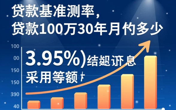 贷款100万30年月供多少