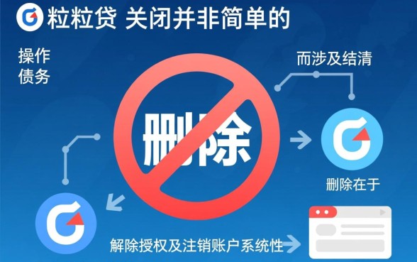 微信里面的微粒贷怎么关闭