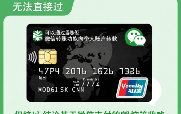 信用卡可以通过微信转账吗