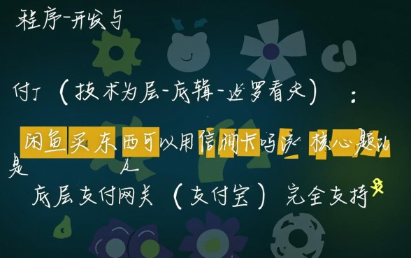 闲鱼买东西可以用信用卡吗