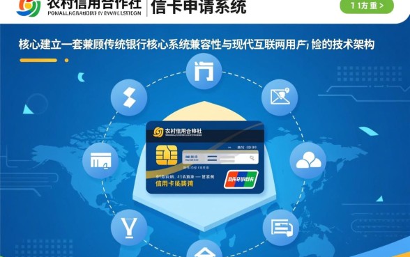 农村信用社信用卡怎么申请