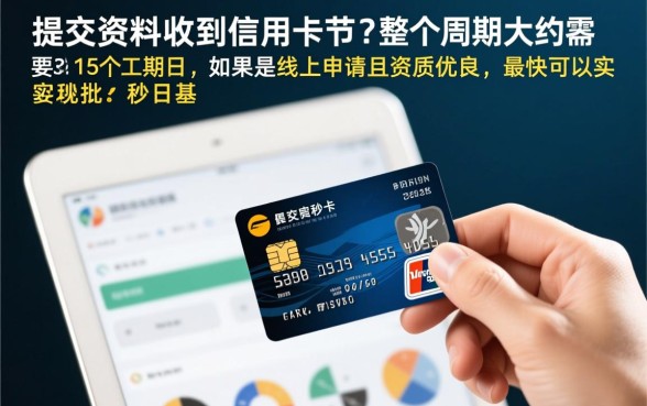 申请信用卡多长时间能下来