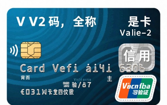 信用卡cvv2是什么意思