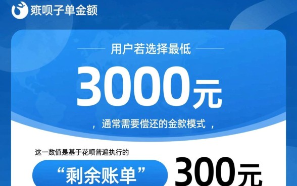 花呗3000最低还款多少