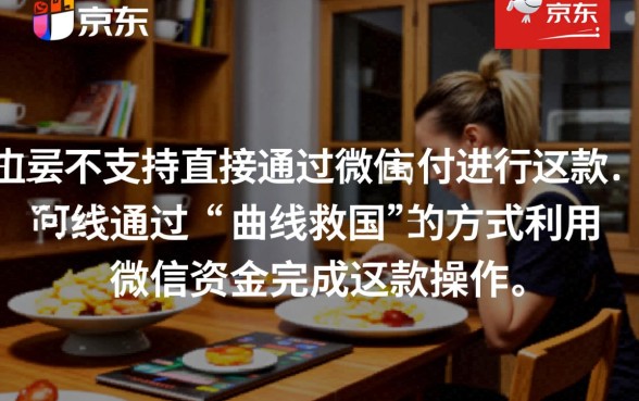 京东白条还款可以用微信吗
