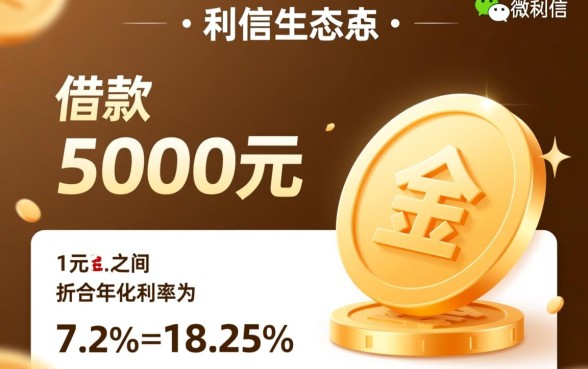 微粒贷借5000一天多少钱