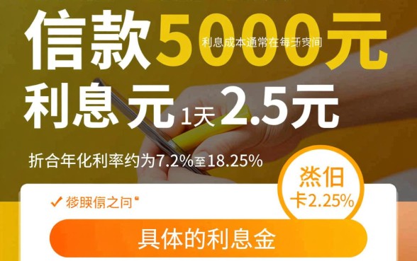 微粒贷借5000一天多少钱