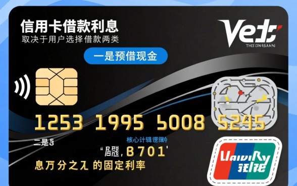 招商信用卡借款利息怎么算