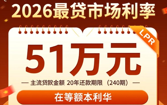 贷款51万20年月供多少