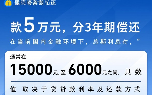 银行贷款五万三年利息多少