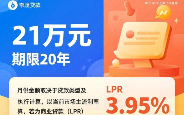 贷款21万20年月供多少