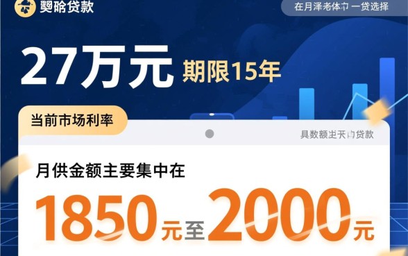 贷款贷款27万15年月供多少