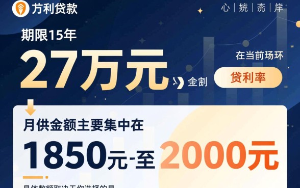 贷款贷款27万15年月供多少