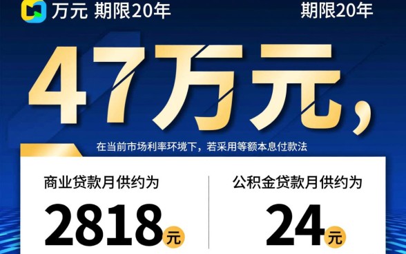 贷款47万20年月供多少