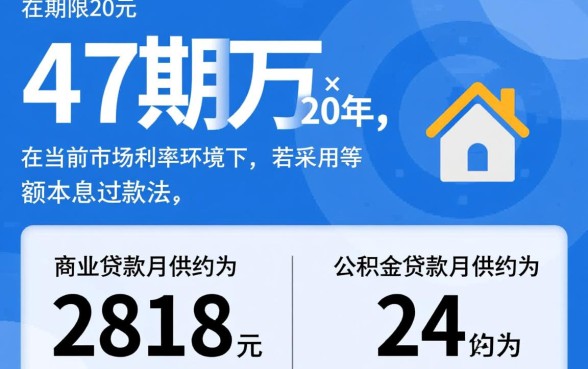 贷款47万20年月供多少
