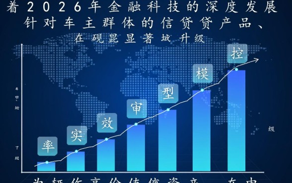 有车能贷款的app有哪些