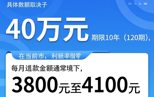 贷款40万10年每月还多少