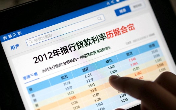 2012年银行贷款利率表是多少,2012年银行贷款利率怎么算 2012年银行贷款利率表是多少