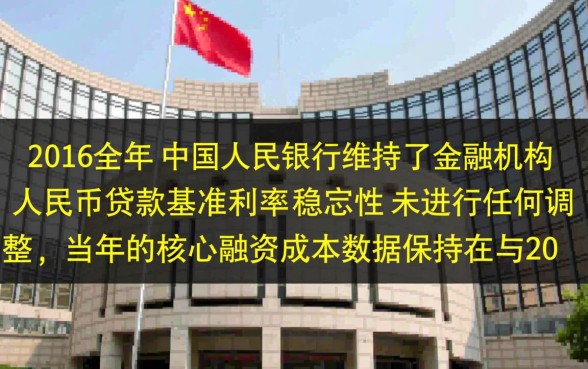 2016年贷款基准利率表