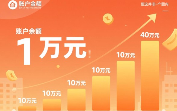 公积金余额1万能贷款多少