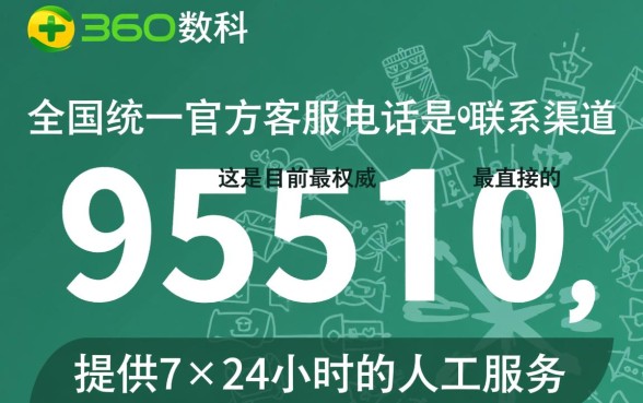 360贷款客服电话是多少