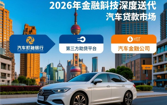 上海买车贷款需要什么条件,外地户口能申请吗? 上海买车贷款需要什么条件