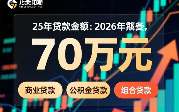 等额本金和等额本息利息多少