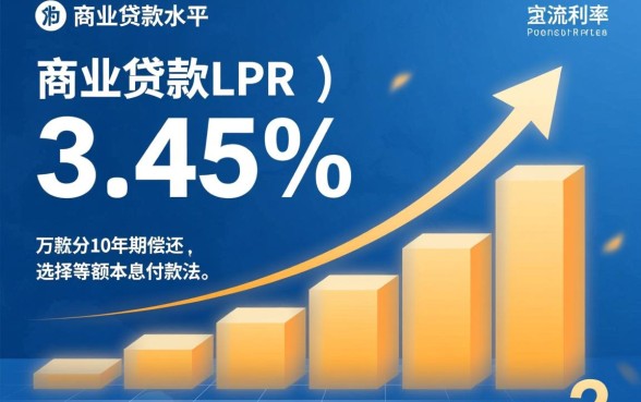 25万贷款10年月供多少