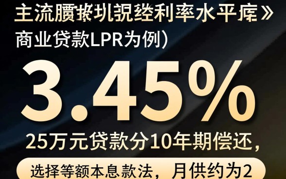 25万贷款10年月供多少