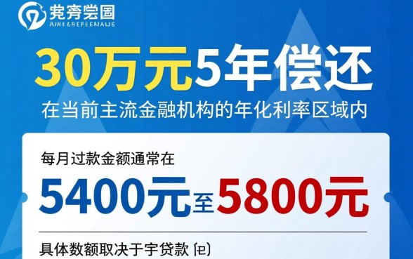贷款30万5年每月还多少