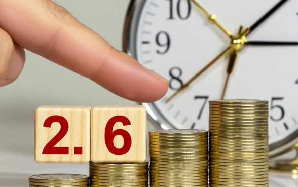 2026年最新房贷利率多少