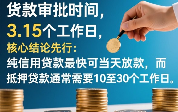 银行贷款一般多久能批下来