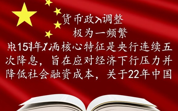 2015年贷款利率是多少