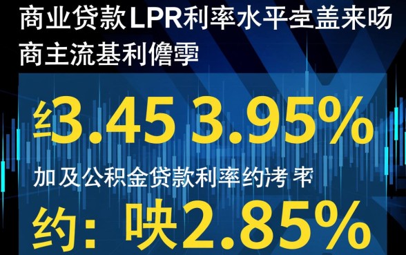 28万贷款10年月供多少