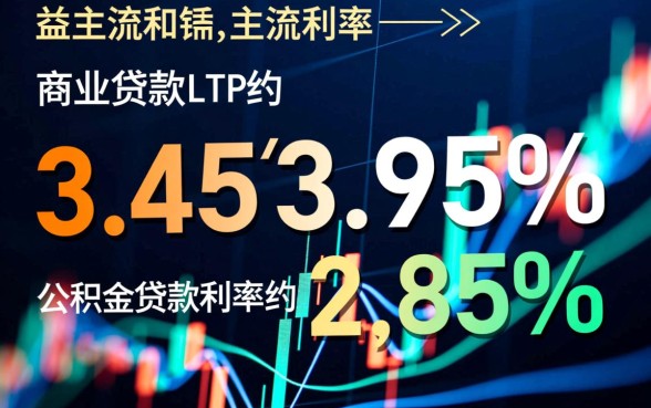 28万贷款10年月供多少