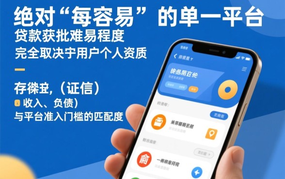 哪个贷款平台最容易贷到款