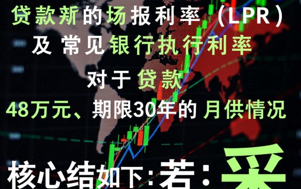 贷款48万30年月供多少