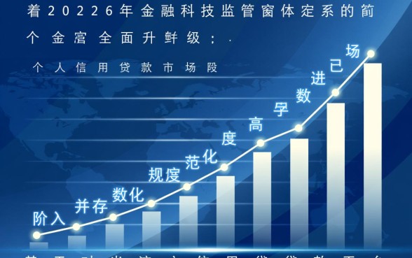 信用贷款还不上有什么后果