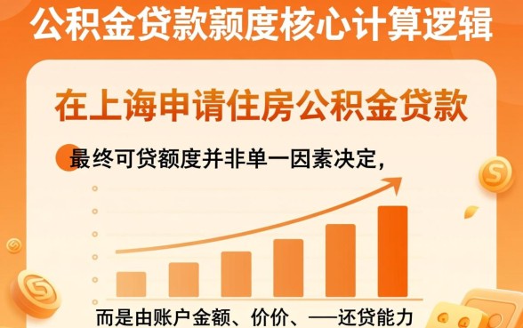 上海公积金贷款可以贷多少,2026年最高额度怎么算? 上海公积金贷款可以贷多少