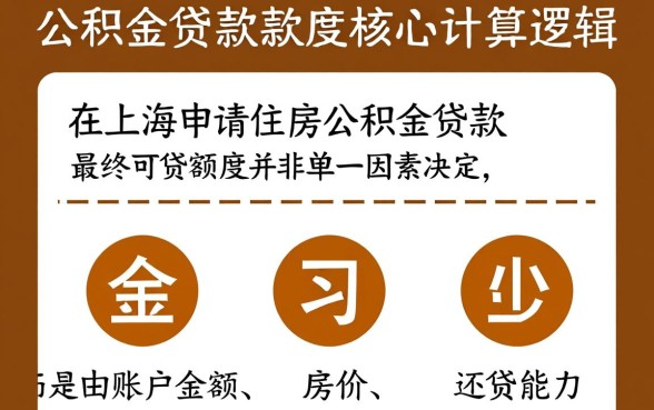 上海公积金贷款可以贷多少,2026年最高额度怎么算? 上海公积金贷款可以贷多少